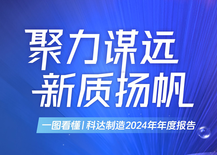 聚力謀遠(yuǎn) 新質(zhì)揚(yáng)帆  圖解科達(dá)制造2024年年度報告